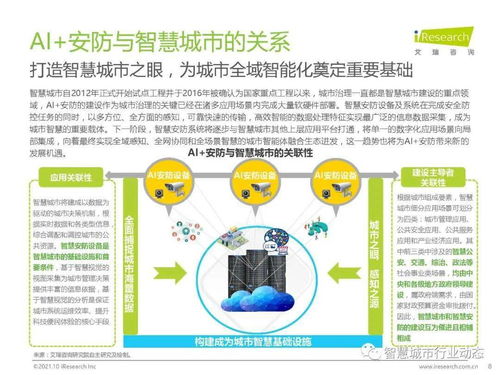 智守四方 中國AI安防產業全景、市場規模與未來趨勢探析