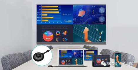 CLT科倫特第三代智慧商顯X-Board會(huì)議屏全球首發(fā)